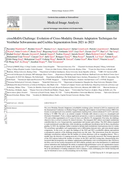 crossMoDA Challenge: Evolution of Cross-Modality Domain Adaptation Techniques for Vestibular Schwannoma and Cochlea Segmentation from 2021 to 2023