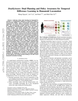 DoublyAware: Dual Planning and Policy Awareness for Temporal Difference Learning in Humanoid Locomotion