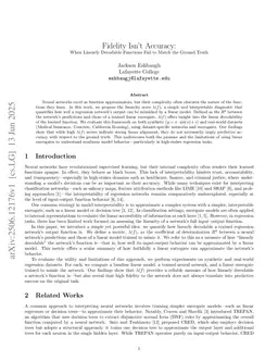 Fidelity Isn't Accuracy: When Linearly Decodable Functions Fail to Match the Ground Truth