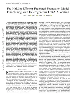 Fed-HeLLo: Efficient Federated Foundation Model Fine-Tuning with Heterogeneous LoRA Allocation