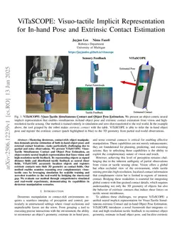 ViTaSCOPE: Visuo-tactile Implicit Representation for In-hand Pose and Extrinsic Contact Estimation