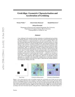 GrokAlign: Geometric Characterisation and Acceleration of Grokking