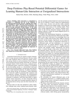 Deep Fictitious Play-Based Potential Differential Games for Learning Human-Like Interaction at Unsignalized Intersections