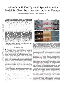 UniDet-D: A Unified Dynamic Spectral Attention Model for Object Detection under Adverse Weathers