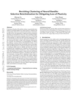 Revisiting Clustering of Neural Bandits: Selective Reinitialization for Mitigating Loss of Plasticity
