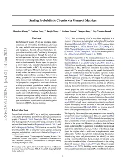 Scaling Probabilistic Circuits via Monarch Matrices