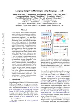 Language Surgery in Multilingual Large Language Models