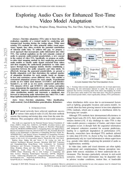 Exploring Audio Cues for Enhanced Test-Time Video Model Adaptation