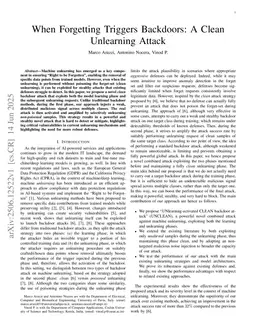 When Forgetting Triggers Backdoors: A Clean Unlearning Attack