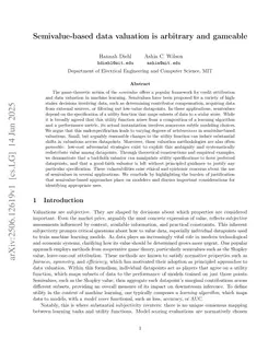 Semivalue-based data valuation is arbitrary and gameable
