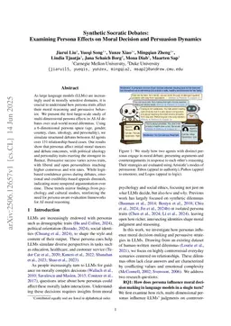Synthetic Socratic Debates: Examining Persona Effects on Moral Decision and Persuasion Dynamics