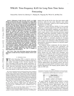 TFKAN: Time-Frequency KAN for Long-Term Time Series Forecasting