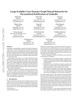 Large Scalable Cross-Domain Graph Neural Networks for Personalized Notification at LinkedIn