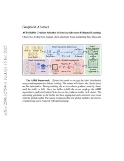 AFBS:Buffer Gradient Selection in Semi-asynchronous Federated Learning