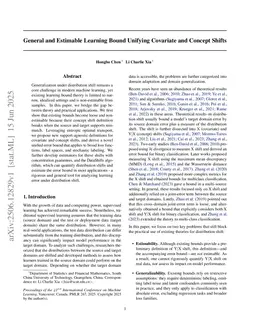 General and Estimable Learning Bound Unifying Covariate and Concept Shifts