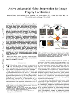 Active Adversarial Noise Suppression for Image Forgery Localization