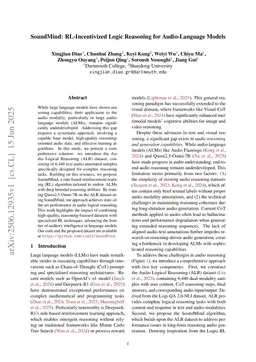 SoundMind: RL-Incentivized Logic Reasoning for Audio-Language Models