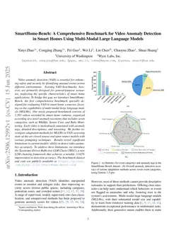SmartHome-Bench: A Comprehensive Benchmark for Video Anomaly Detection in Smart Homes Using Multi-Modal Large Language Models