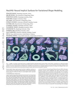 NeuVAS: Neural Implicit Surfaces for Variational Shape Modeling