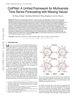 CoIFNet: A Unified Framework for Multivariate Time Series Forecasting with Missing Values
