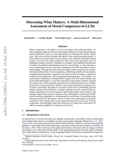 Discerning What Matters: A Multi-Dimensional Assessment of Moral Competence in LLMs
