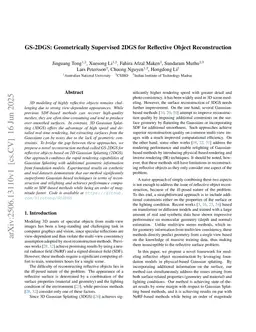 GS-2DGS: Geometrically Supervised 2DGS for Reflective Object Reconstruction