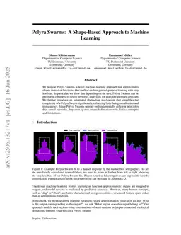 Polyra Swarms: A Shape-Based Approach to Machine Learning