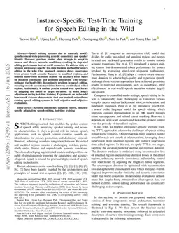 Instance-Specific Test-Time Training for Speech Editing in the Wild