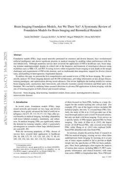 Brain Imaging Foundation Models, Are We There Yet? A Systematic Review of Foundation Models for Brain Imaging and Biomedical Research