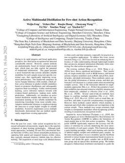 Active Multimodal Distillation for Few-shot Action Recognition