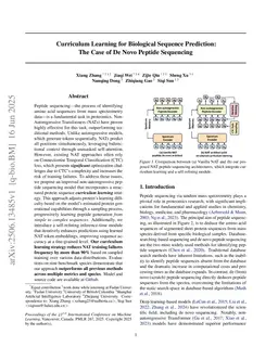 Curriculum Learning for Biological Sequence Prediction: The Case of De Novo Peptide Sequencing