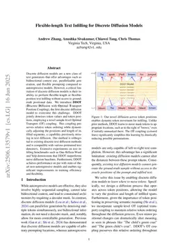 Flexible-length Text Infilling for Discrete Diffusion Models