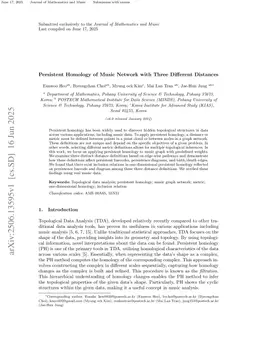 Persistent Homology of Music Network with Three Different Distances
