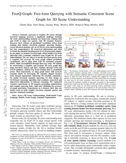 FreeQ-Graph: Free-form Querying with Semantic Consistent Scene Graph for 3D Scene Understanding