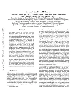 Evolvable Conditional Diffusion
