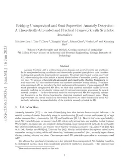 Bridging Unsupervised and Semi-Supervised Anomaly Detection: A Theoretically-Grounded and Practical Framework with Synthetic Anomalies