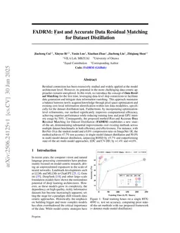 FADRM: Fast and Accurate Data Residual Matching for Dataset Distillation