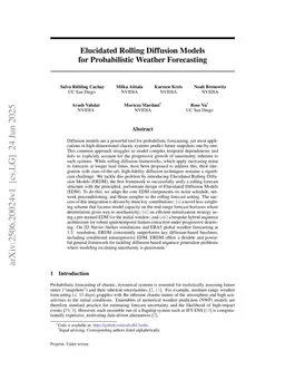 Elucidated Rolling Diffusion Models for Probabilistic Forecasting of Complex Dynamics