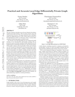 Practical and Accurate Local Edge Differentially Private Graph Algorithms