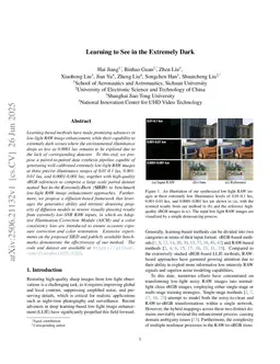 Learning to See in the Extremely Dark