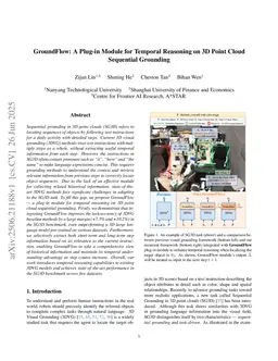 GroundFlow: A Plug-in Module for Temporal Reasoning on 3D Point Cloud Sequential Grounding