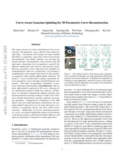 Curve-Aware Gaussian Splatting for 3D Parametric Curve Reconstruction