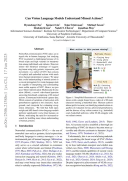 Can Vision Language Models Understand Mimed Actions?