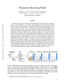 Hierarchical Reasoning Model