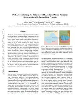 ProSAM: Enhancing the Robustness of SAM-based Visual Reference Segmentation with Probabilistic Prompts