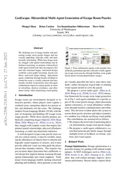GenEscape: Hierarchical Multi-Agent Generation of Escape Room Puzzles