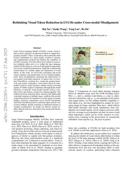 Rethinking Visual Token Reduction in LVLMs under Cross-modal Misalignment