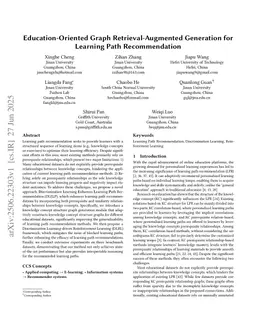 GraphRAG-Induced Dual Knowledge Structure Graphs for Personalized Learning Path Recommendation