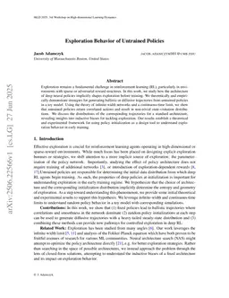 Exploration Behavior of Untrained Policies