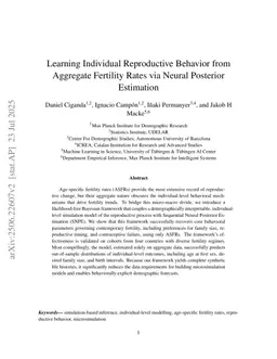 Learning Individual Reproductive Behavior from Aggregate Fertility Rates via Neural Posterior Estimation